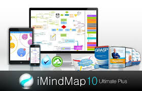imindmap software download